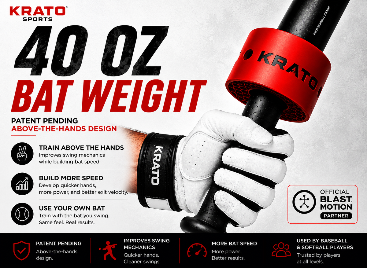 40 oz Bat Weight