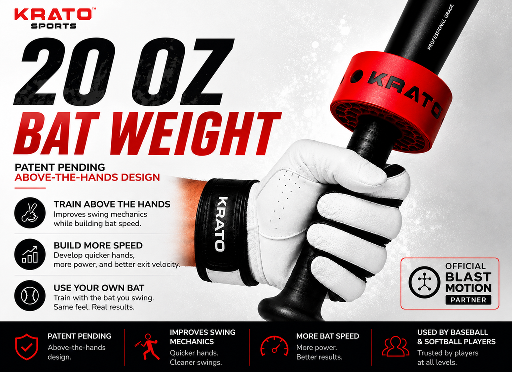 20 oz Bat Weight